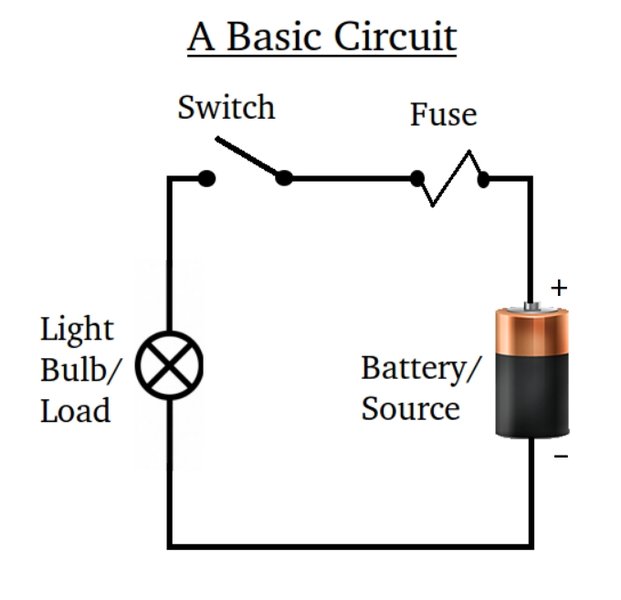 Decoding Wiring Diagram In Automobiles