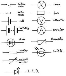 circuit-symbols1