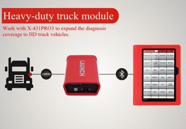 LAUNCH X431 PRO3 scanner for CAR and commercial vehicle